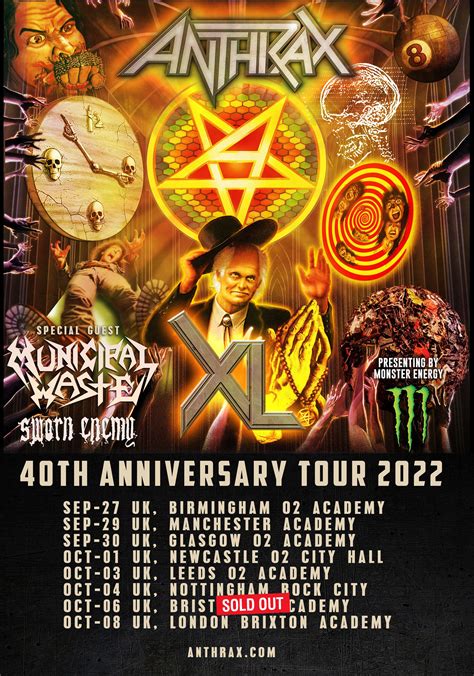 Anthrax 40th Anniversary 2022 — Anthrax