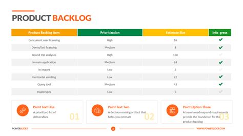 Product Backlog Template See What Is In The Template
