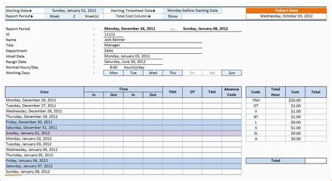 How To Track Employee Performance Spreadsheet — Db