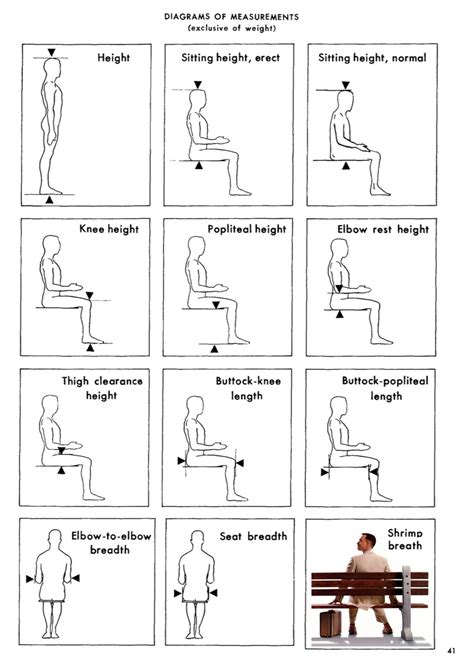 Reference Common Dimensions Angles And Heights For Seating Designers