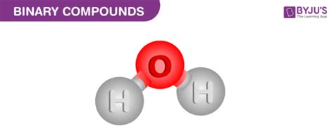 Chlorine Compounds Great Deals Save 59 Jlcatjgobmx