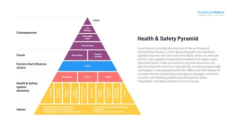 Safety Pyramid Free Powerpoint Template