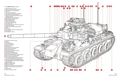 Amx30 Main Battle Tank Enthusiasts Manual The Tank Museum