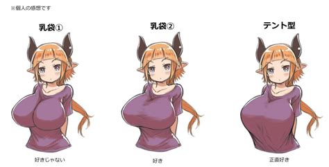 🤔body Types And Bust Sizes In Anime🤔 Anime Amino