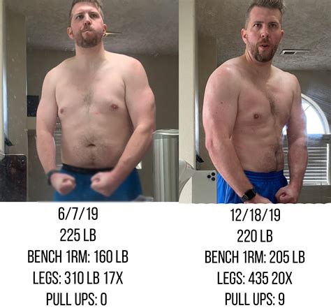 M326 225lbs To 220lbs 6 Months Never Lifted In My Life Before