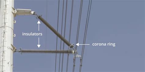 Why Does Corona Effect Need To Be Considered For High Voltage Blog