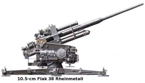 Flak 38 Armor Penetration Telegraph