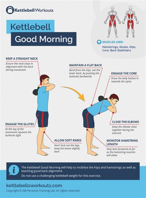 The Kettlebell Good Morning Is Just One Of 52 Kettlebell Exercises That