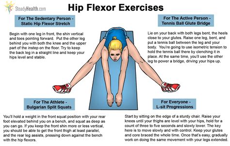 The Hip Flexors Will Never Be Glamourous But They Are A Vital Part Of