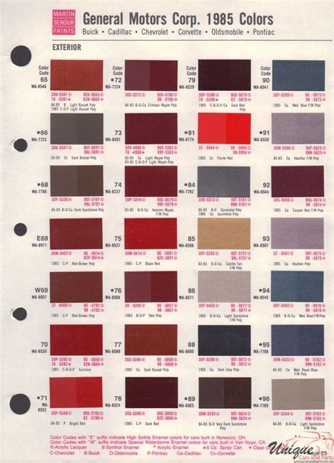 Gm Paint Chart Color Reference Paint Charts Painting Chart