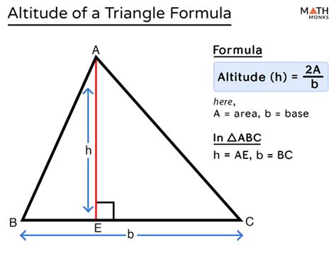 Altitude Of A Triangle Definition Formula Examples