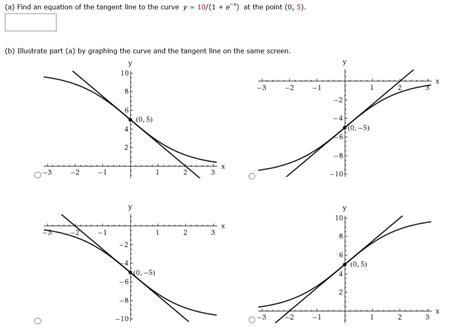 Solved Find An Equation Of The Line Tangent To The Curve Fb