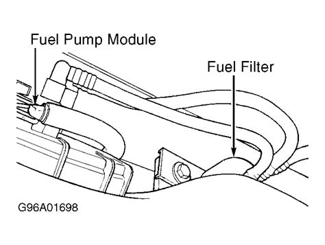 2005 Dodge Caravan Fuel Filter Location