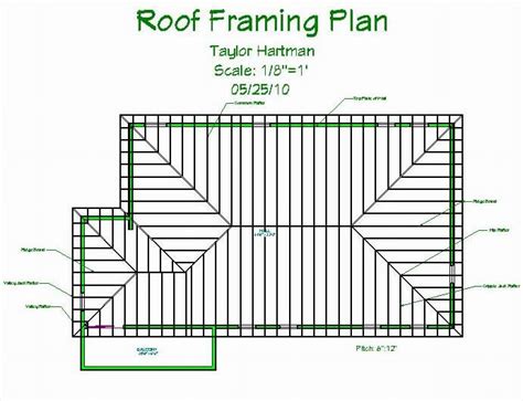Hip Roof Design Roof Framing Roof Construction