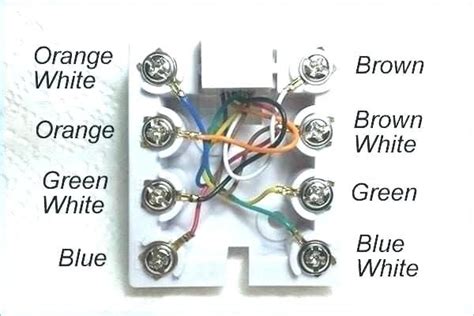 To terminate and install cat5e/cat6 keystone jacks on yourself, you have to be certain of every connection you make to ensure a reliable network. Google Image Result for http://astrosinastria.co/wp-content/uploads/2019/04/wiring-cat5-wall ...