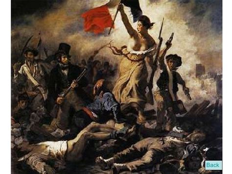 Art Movements Throughout European History