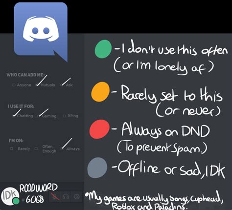 Discord Meme By Puppiii On Deviantart