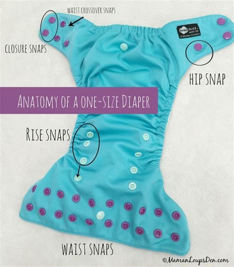 The Four Main Types Of Cloth Diapers Diy Cloth Diapers