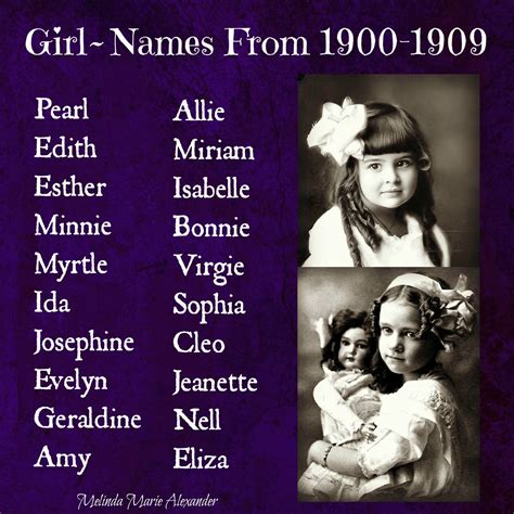 Reblogged On Girl Names Name Inspiration Baby Girl Names