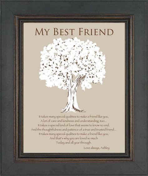Maybe you would like to learn more about one of these? BEST FRIEND Gift Personalized Gift for a by KreationsbyMarilyn