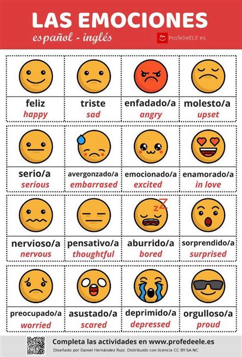 Emotions Chart In Spanish