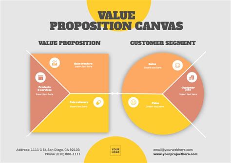 Value Proposition Canvas Example How To Use The Value Proposition
