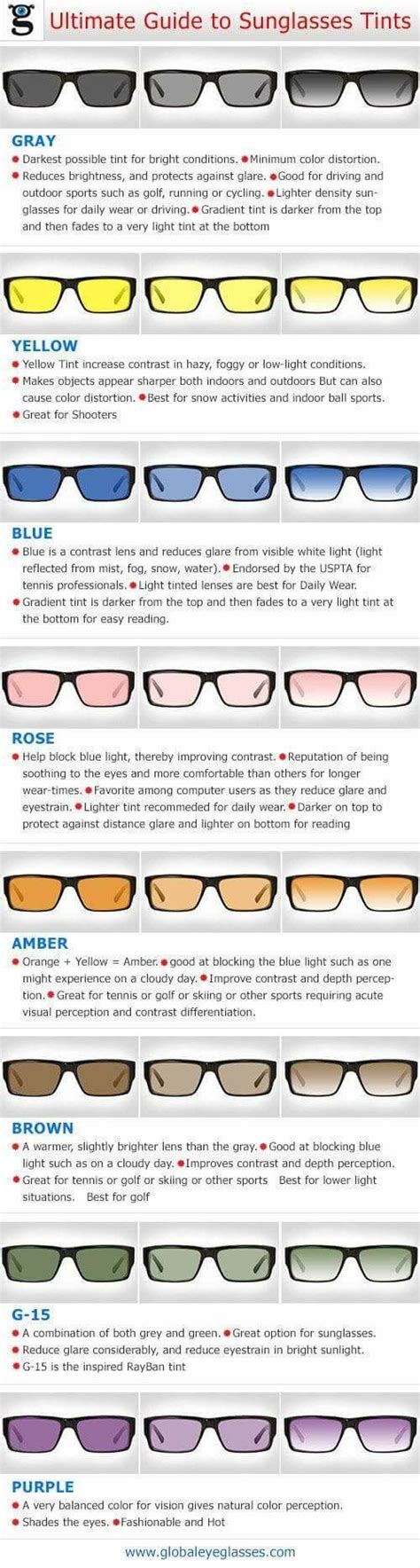 ultimate guide to sunglass tint buy prescription glasses online eye health ray bans