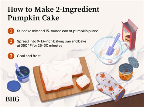 This 2 Ingredient Pumpkin Cake Only Needs A Can Of Pumpkin And Cake Mix