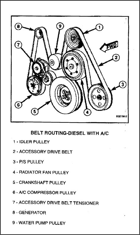 Fan Belt Diagram For 57 Hemi Diagrams Resume Template Collections