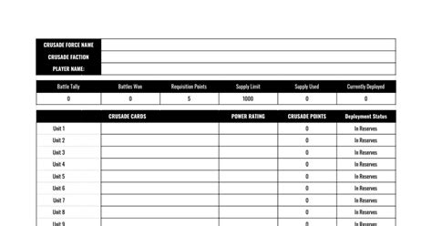 Form Fillable Black Crusade Character Sheet Printable Forms Free Online