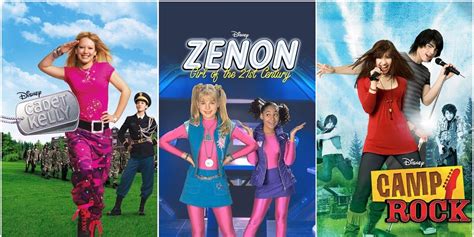 What Is The Most Popular Disney Channel Movie