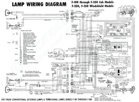 2005 Chevy Silverado Tail Light Wiring Diagram Collection Wiring
