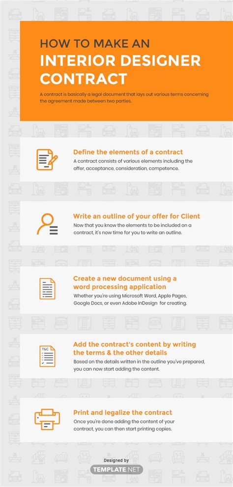 11 Free Interior Designer Contract Templates Edit And Download