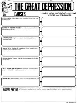 Essay on causes of the great depression. 391 best | Social Studies • High School | images on Pinterest | High school, High schools and Period