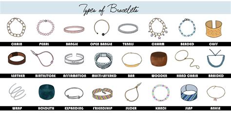 Discover 85 Difference Between Bangle And Bracelet Super Hot In