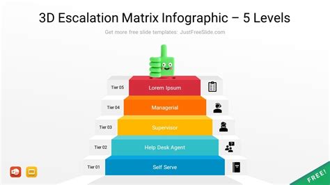 Free 3d Escalation Matrix Infographic Just Free Slide