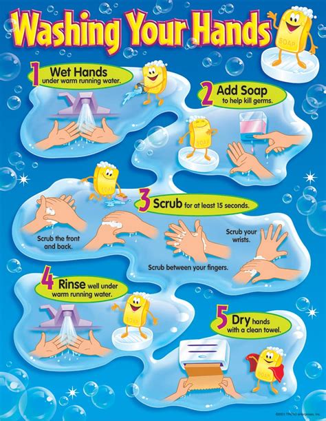 Quotes Hand Washing For Toddlers Quotesgram