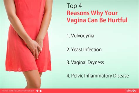 Top Reasons Why Your Vagina Hurts By Dr Puuja Arora Bhatnagar