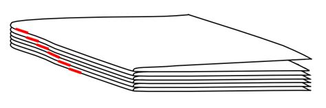 Book Binding Basics A Primer From Book Design Made Simple