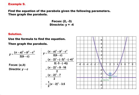 Math Example Quadratics Equations Of Parabolas Example 9 Media4math