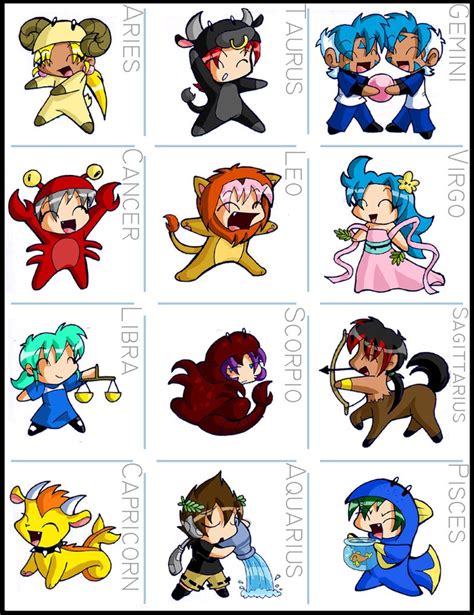 Anime Zodiac ♥ Zodiac Signs Pinterest Anime Zodiac Zodiac And Anime