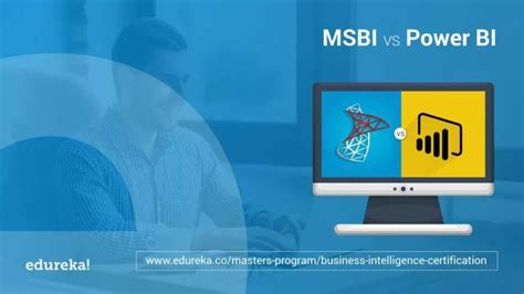 Ppt Comparing Power Bi And Msbi Power Bi Vs Msbi Business Intelligence Tools Edureka