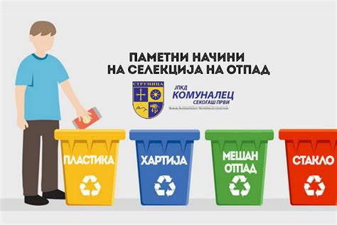 Превенција, минимизирање, повторна употреба и рециклирање | ЈПКД Комуналец