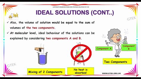 Ideal And Non Ideal Solutions Solutions Class 12 Chemistry Subject