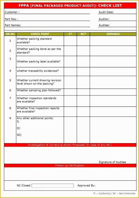 Free Audit Program Templates Of 6 Audit Checklist Template Excel