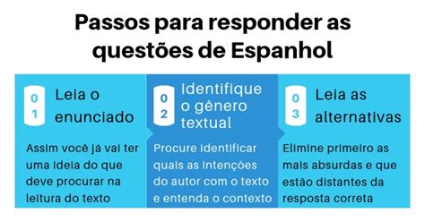 Como Interpretar Textos Em Espanhol No Enem Dicas Práticas