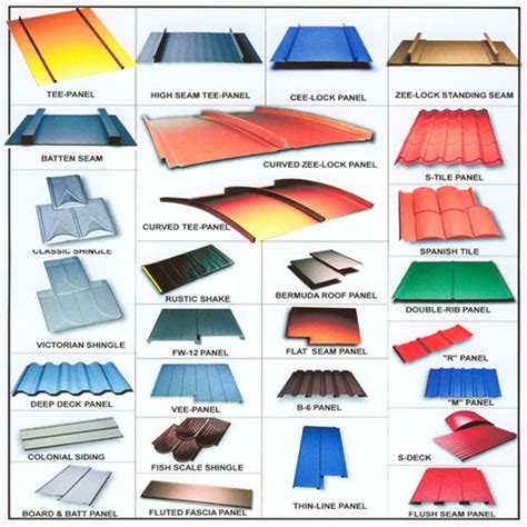 Harga atap multiroof shunda plafon atap pvc. Memilih Atap Rumah, Perhatikan Beberapa Hal Ini - Rumah ...