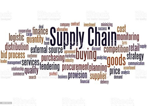 Supply Chain Word Cloud Concept 2 Stock Illustration Download Image