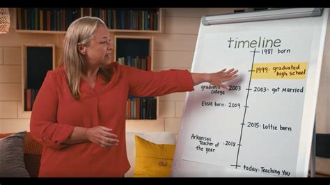 Time For A Timeline Rise And Shine Literacy Time Pbs Learningmedia