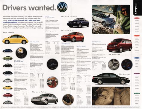 1999 Volkswagen Sales Brochure